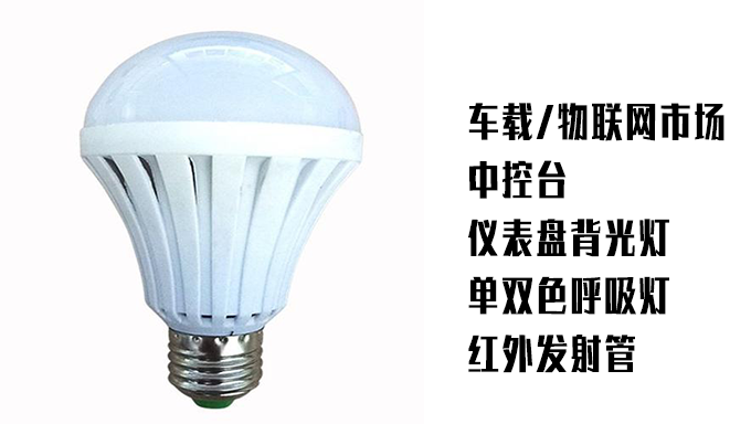 智能燈泡
